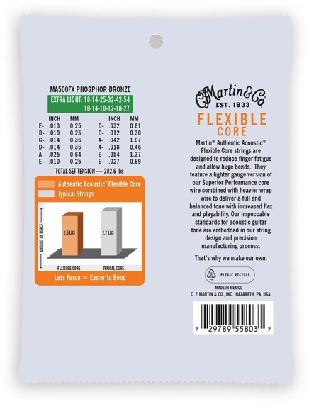 Struny do Gitary Akustycznej Martin MA500FX Authentic Silked 12 Stg Extra Light 92/8