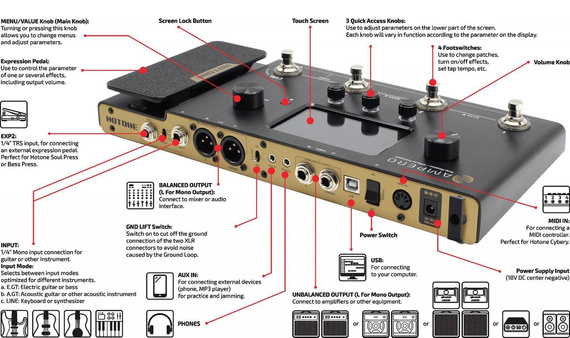 Gitarowy procesor efektów Hotone MP-100 Ampero multi-efekt + Pokrowiec Gigbag
