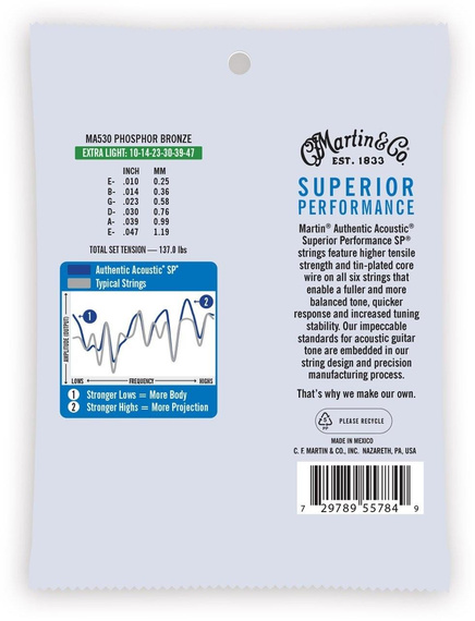 Martin MA530 Authentic 92/8 – struny do gitary akustycznej
