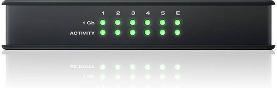 MOTU AVB Switch Ethernet