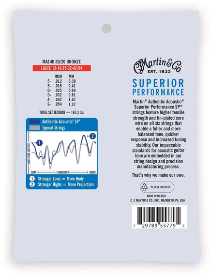 Struny do Gitary Akustycznej Martin MA140 Authentic Light 80/20