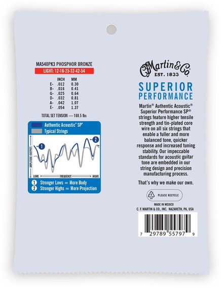 Zestaw Strun 3x Martin Authentic Acoustic MA540PK3 phosphor bronze 12 - 54 light