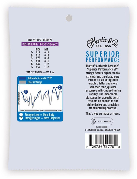 Struny do Gitary Akustycznej Martin MA175 Authentic CustomLight 80/20