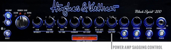 Wzmacniacz podłogowy Hughes & Kettner Black Spirit 200 Floor