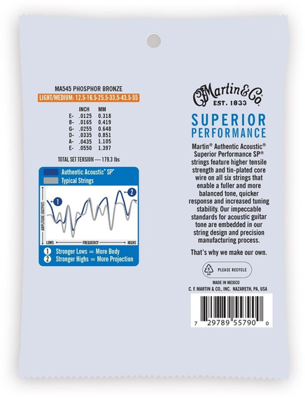 Struny do Gitary Akustycznej Martin MA545 Authentic Light/Medium 92/8