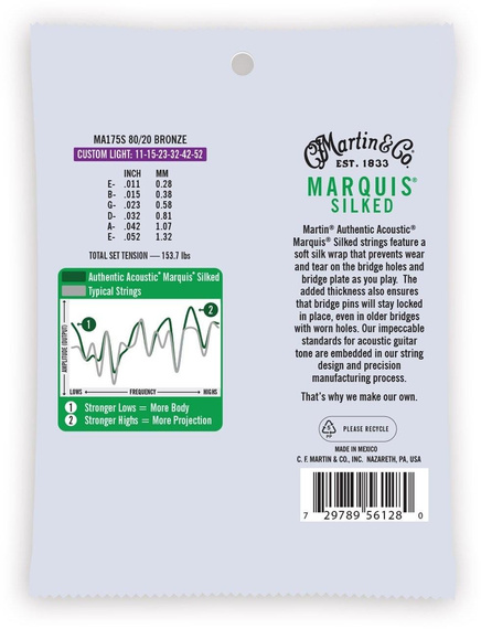 Struny do Gitary Akustycznej Martin Guitar Martin MA175S Authentic Silked CustomLight 80/20
