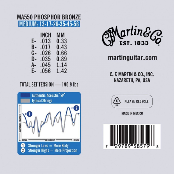 Struny do Gitary Akustycznej Martin MA550 Authentic Medium 92/8