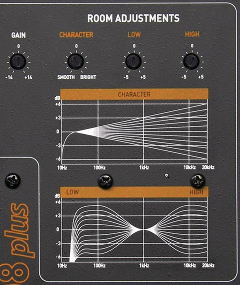 Aktywny monitor studyjny ESI uniK 08+