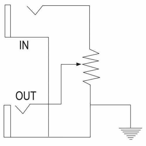 Bespeco VM 12 pedał volume mono do gitary input output