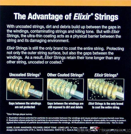 Elixir 16542 NanoWeb Light 10-46 Pack 2+1