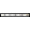 Fractal Lights BAR48RGBW – listwa LED do sceny