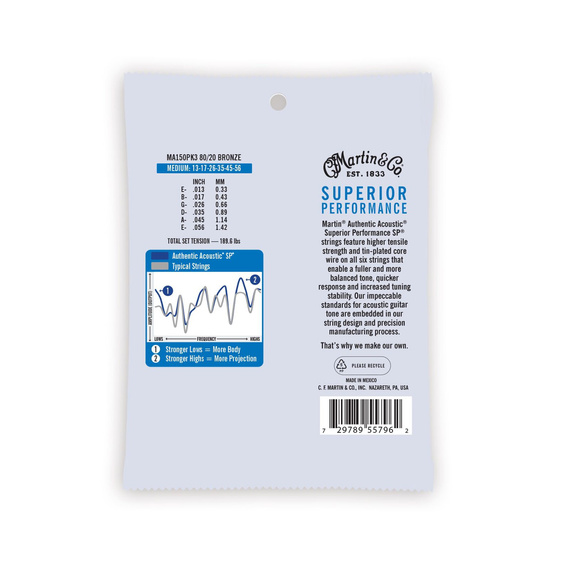 Trójpak strun do gitary akustycznej Martin MA150PK3 Medium (13-56) AA Bronze 80/20